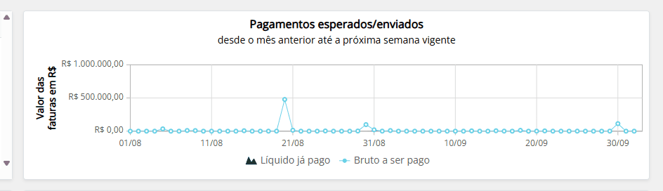 Imagem exemplo núm. 5
