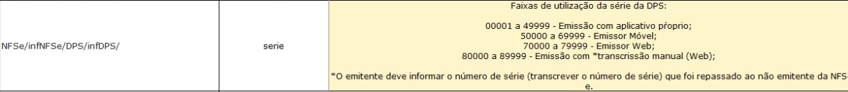 Imagem exemplo núm. 2