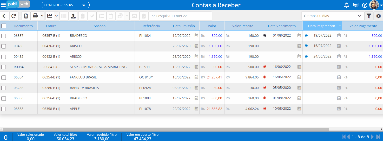 Módulo Contas a Receber.gif