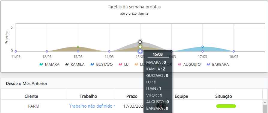 Imagem exemplo núm. 4